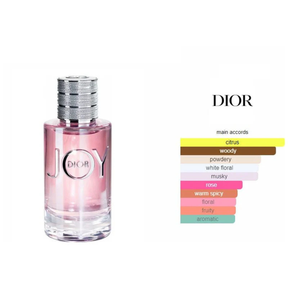 Dior Joy Eau de Parfum for Women - 90ml